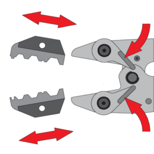 YATO CRIMPING PLIERS SET YT-2245